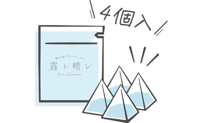 保存や持ち歩きに便利なチャック付袋